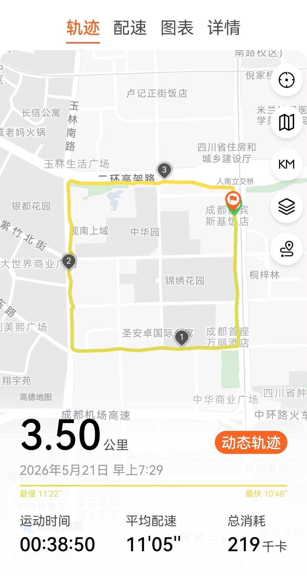 宿醉。早上软脚虾出门，走了三公里，平均配速11分5秒。速度尚可。一身大汗销宿醉。
