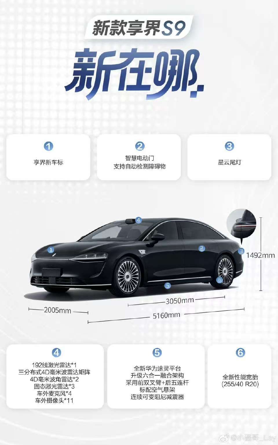 新款享界s9 的两张图很简单1.拉齐享界s9t ，九系旗舰配置拉满2.对标56E