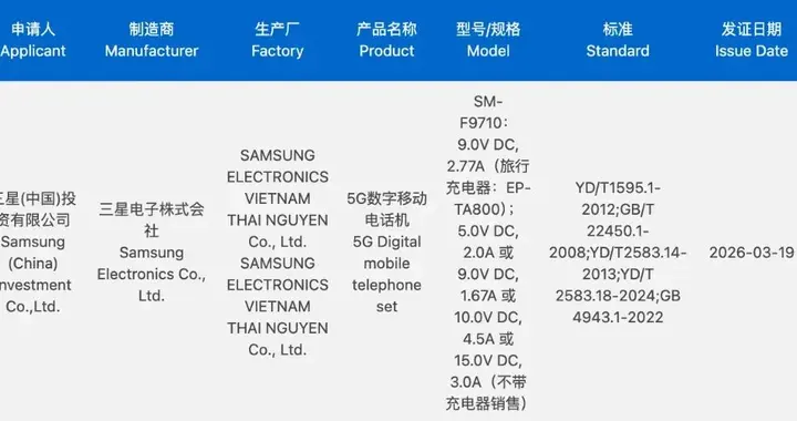 三星新机通过认证，或为阔折叠、Z Fold8新机