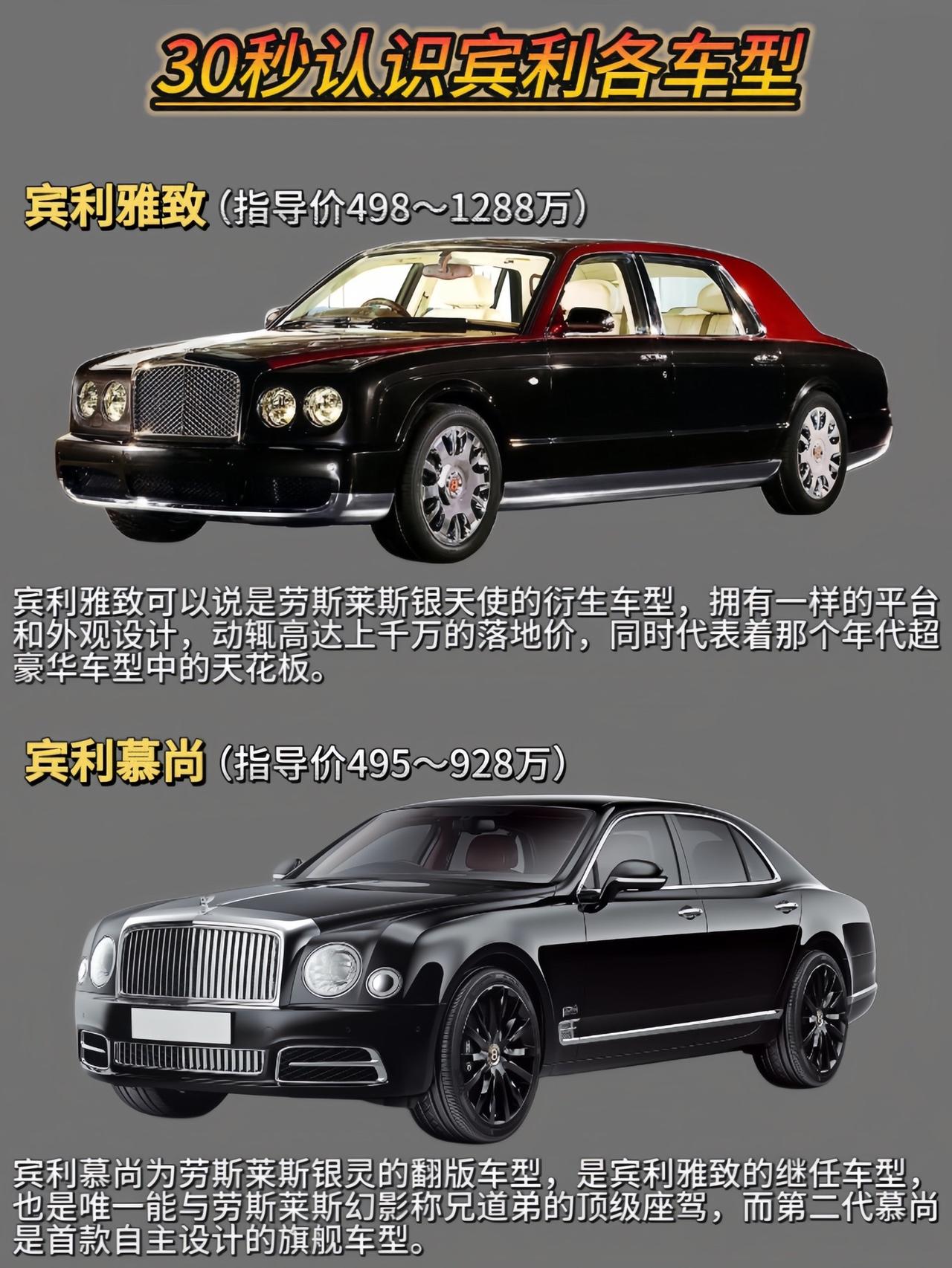 30秒认识宾利各车型，哪一款是你的梦想？宾利