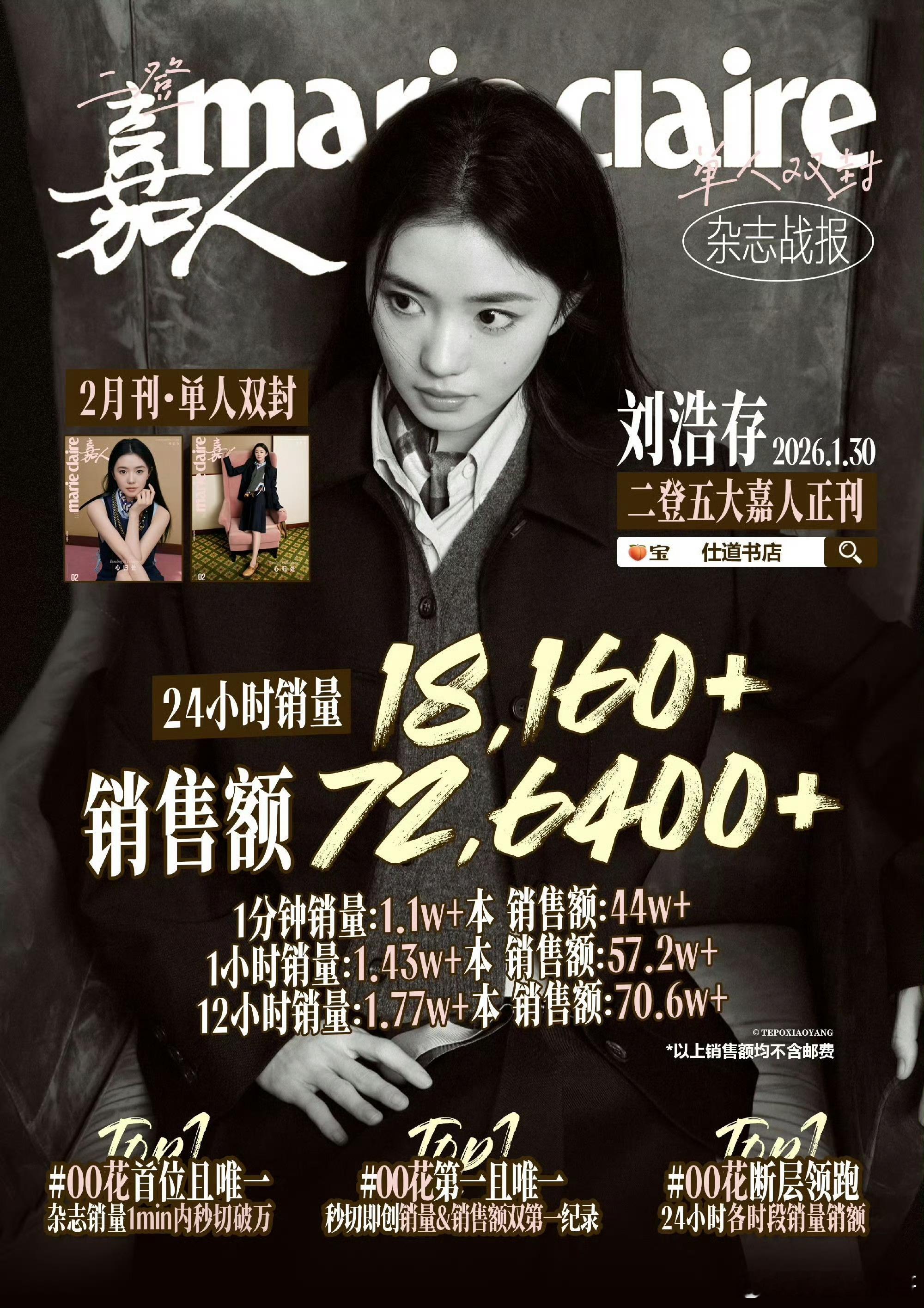 刘浩存二登《嘉人》首日战报来了 