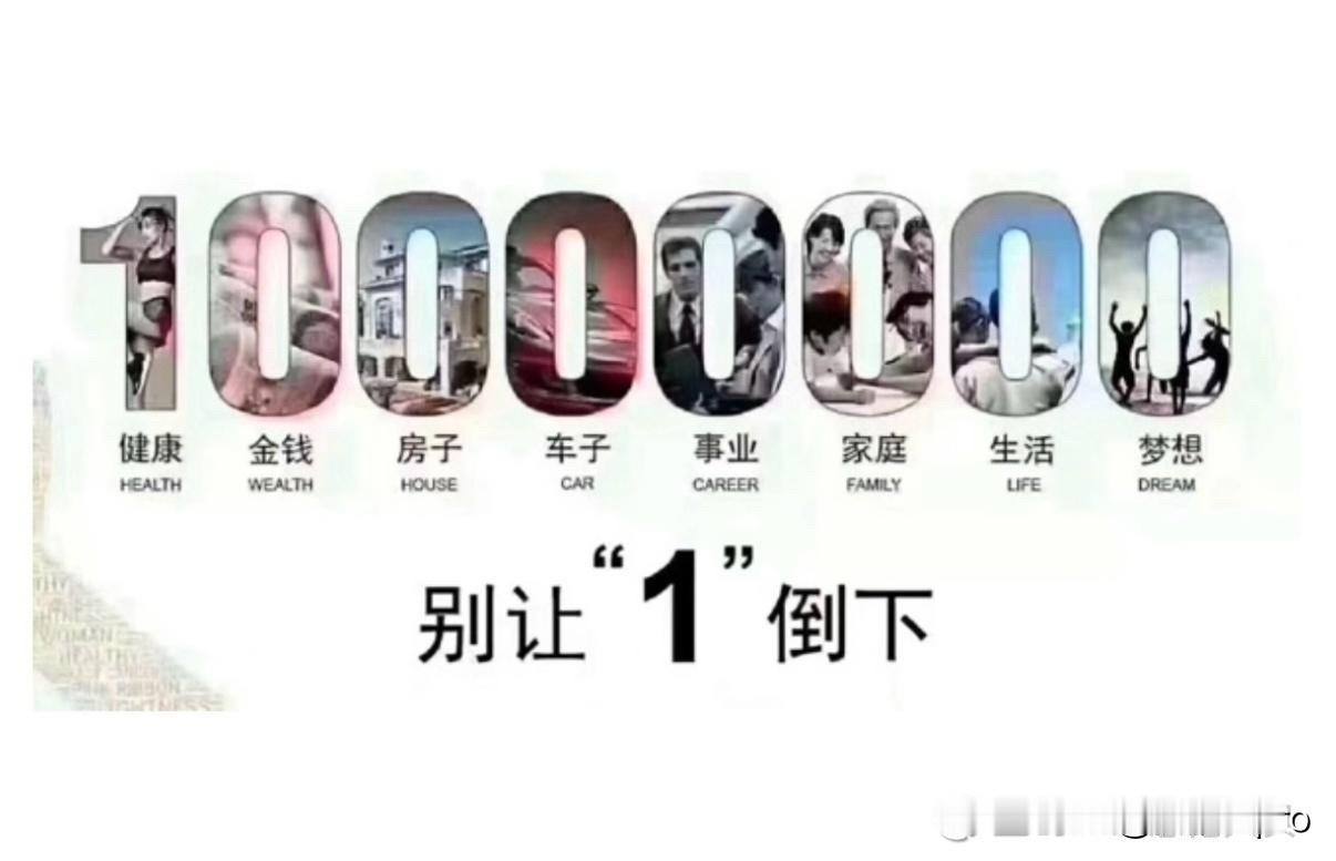 《万般皆过客……》

房子真的算得上固定资产吗？

大家好好想一想，家族代代传承