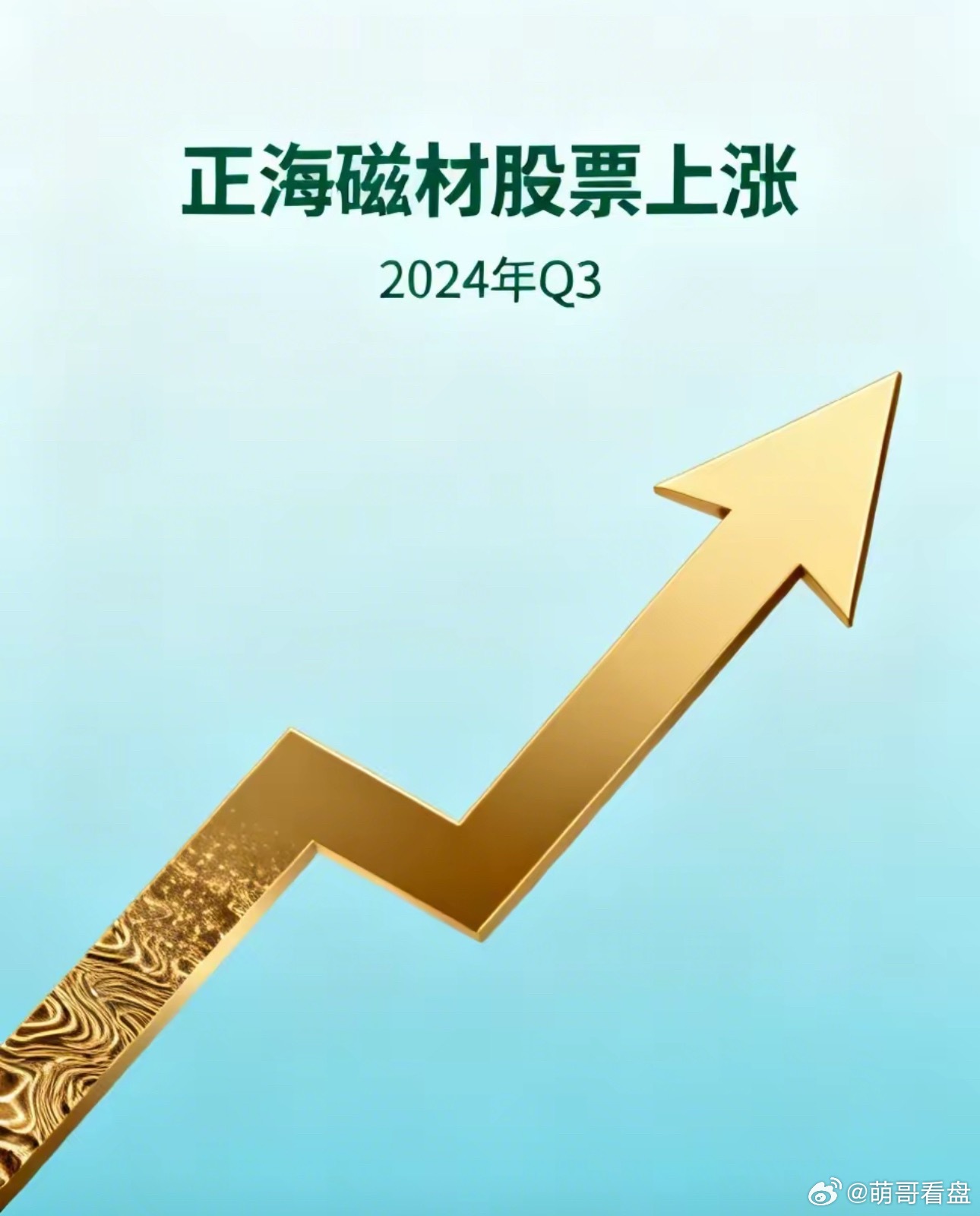 3月31日正海磁材公布年报，将迎来上涨模式正海磁材确已具备高弹性上涨基础，3月3