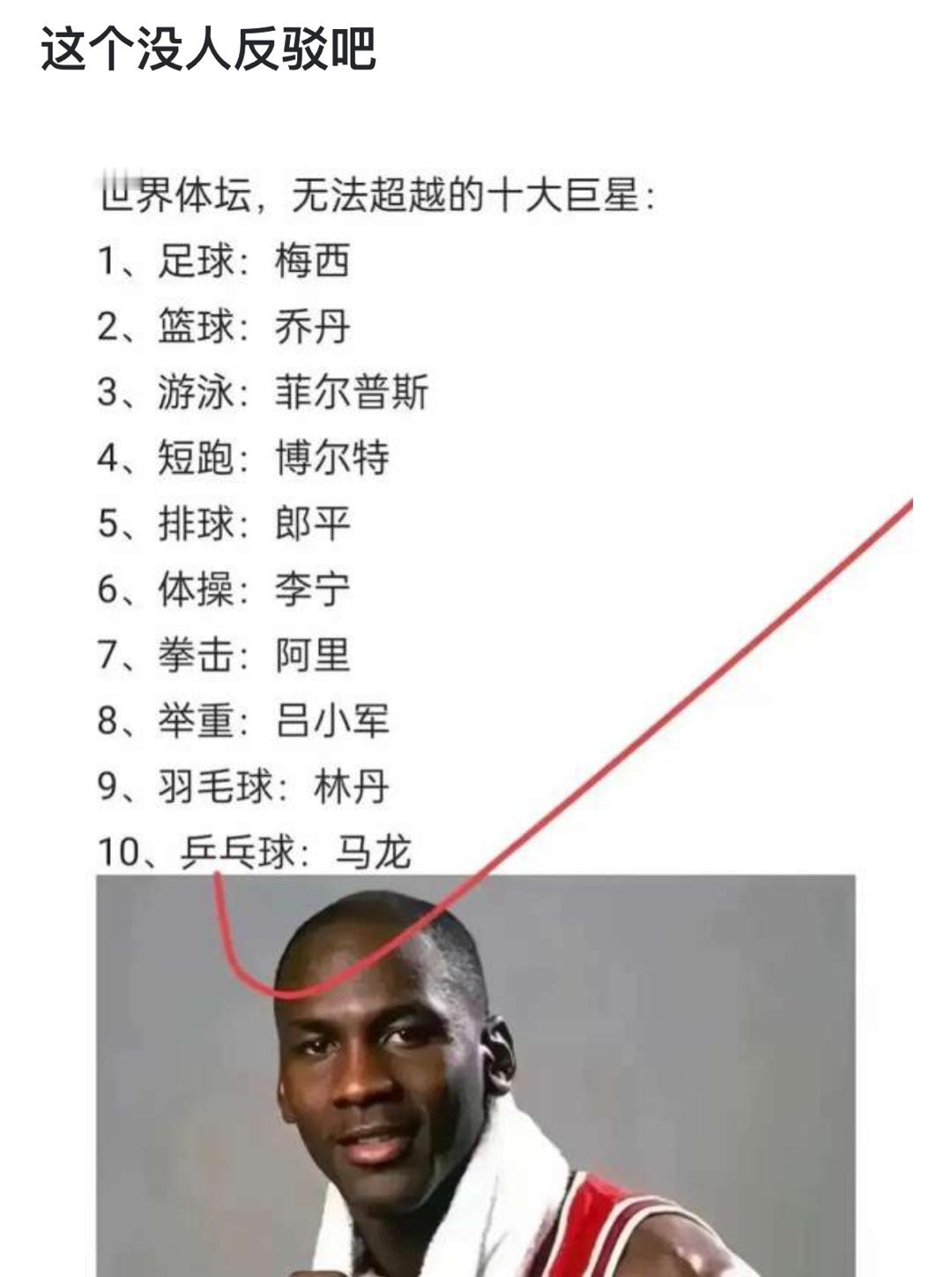 这个有人反驳吗？ ​​​