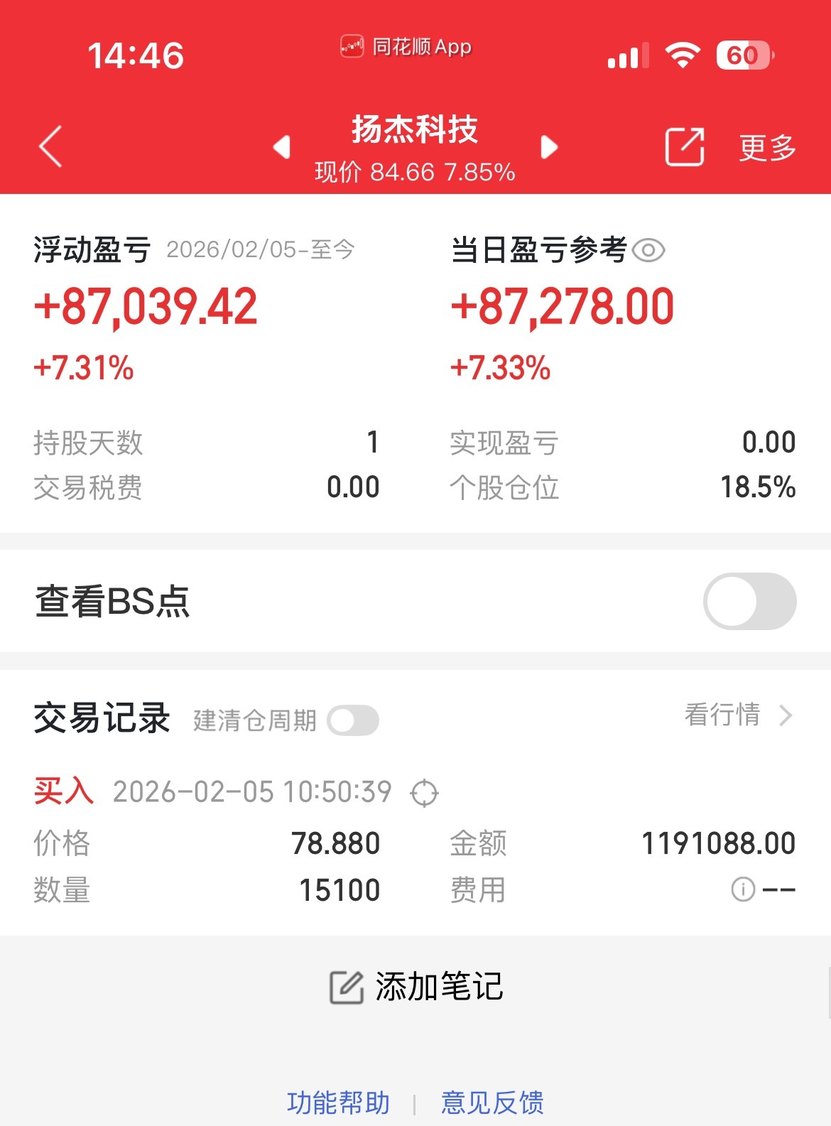 2月5号实战记录更新！黄金白银直线飙涨原因