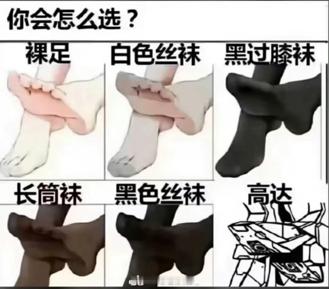 你会怎么选？ ​ ​​​