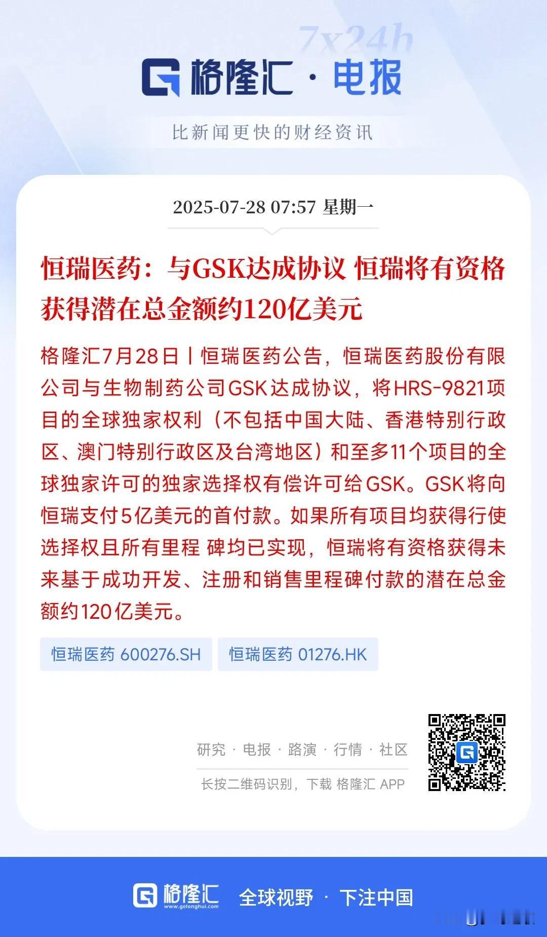 恒瑞这次是真的要起飞了，还是创新药
想想世界上有多少的呼吸道疾病，也就是说恒瑞医