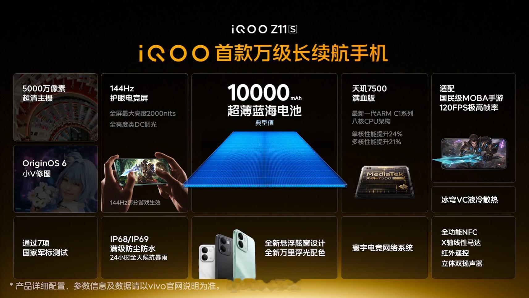 Z11S 这次最狠的就是把 10000mAh 蓝海电池塞进了千元机里，有雪屿白、