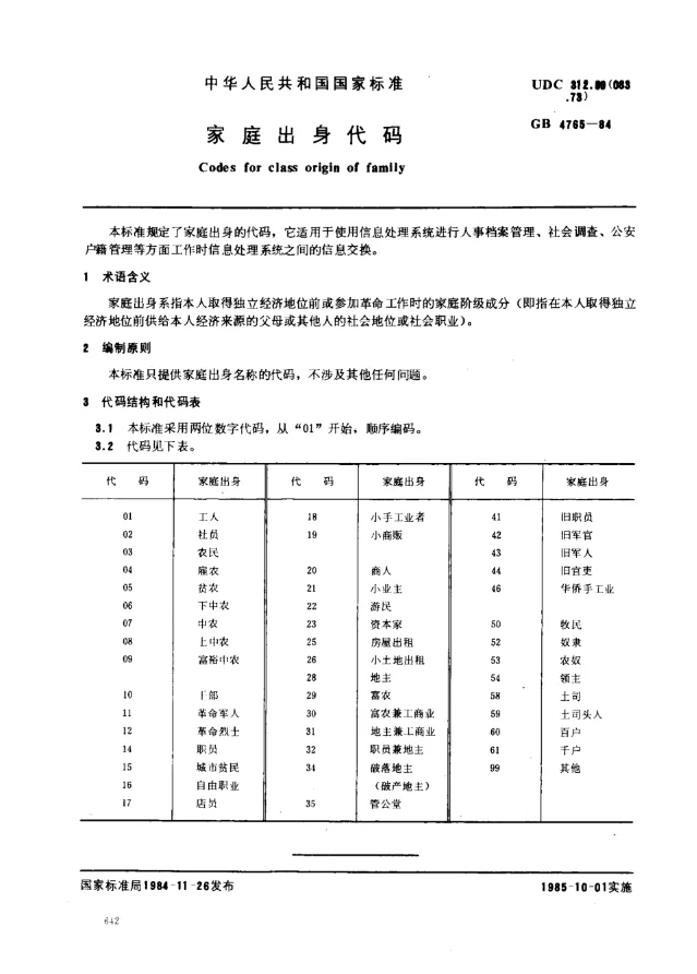 被废的家庭出身代码。1984年，中国国家标准《家庭出身代码》（GB/T...