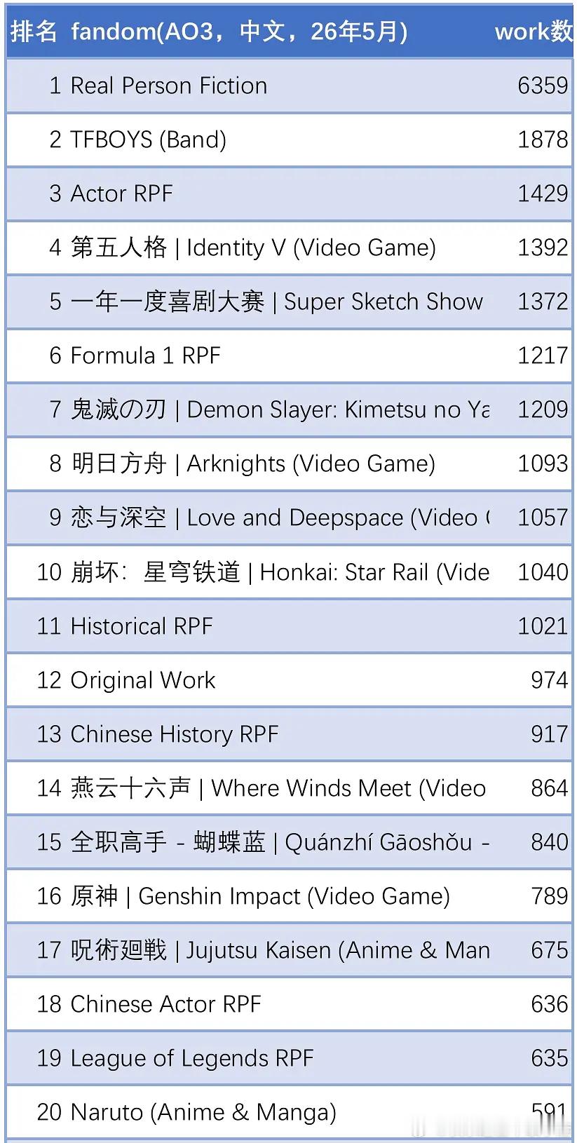 喜人居然这么前么 
