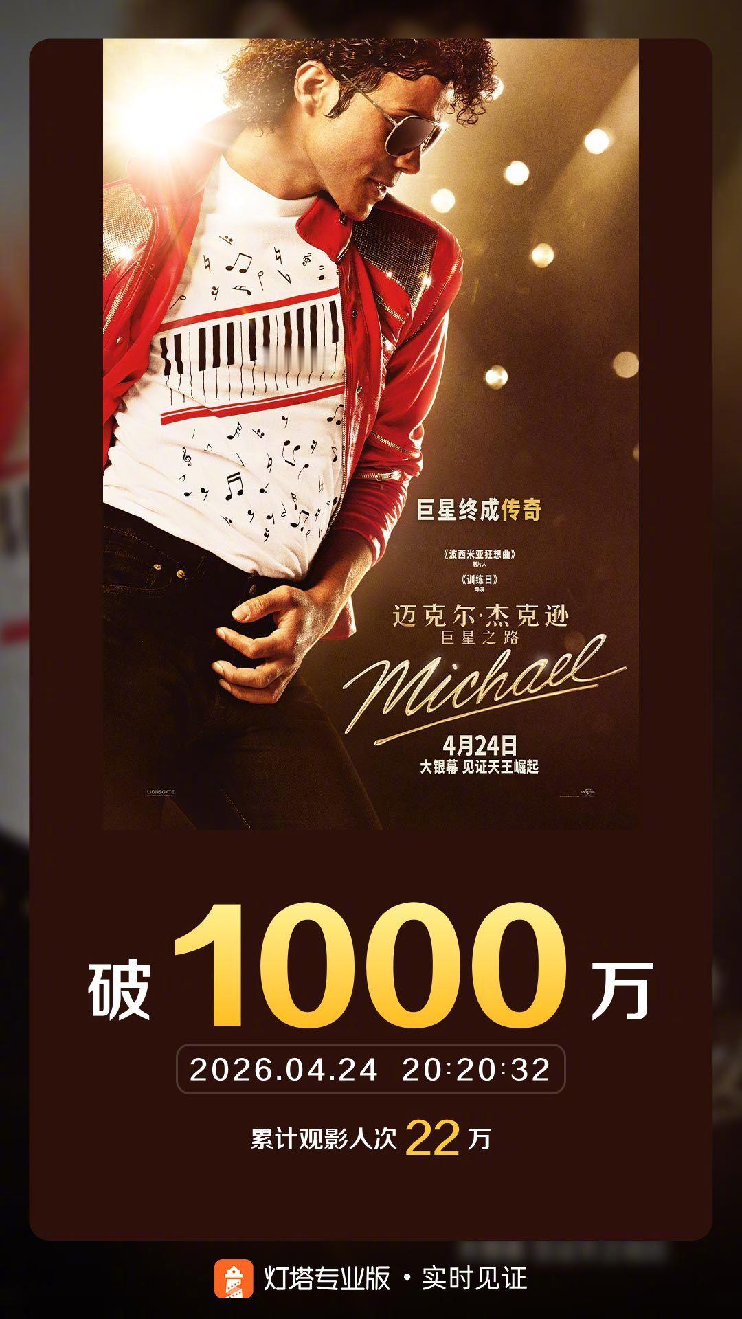 迈克尔杰克逊巨星之路票房破1000万 据灯塔专业版实时数据，上映首日，《迈克尔·