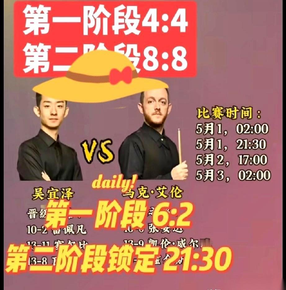 中国选手丁，原本6比2遥遥领先，谁料一转眼，比分竟被生生磨成了6比6平！这不是打