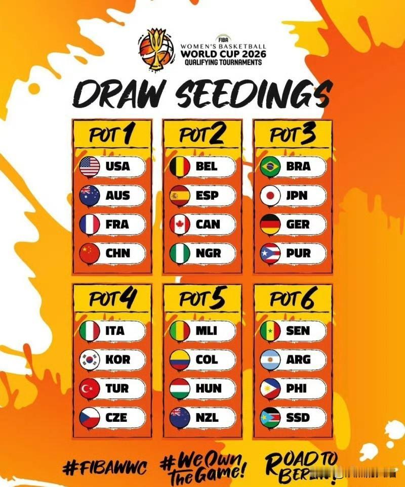 【女篮世界杯预选赛抽签分档出炉：中美法澳第一档！日本第3档！】

北京时间10月