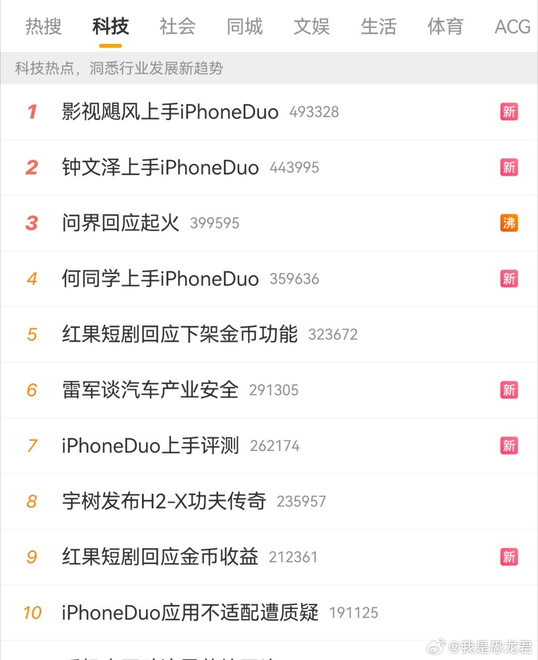 iPhoneDuo上手评测好家伙，看来这个上手效果不是很理想啊，前十的词条有五个