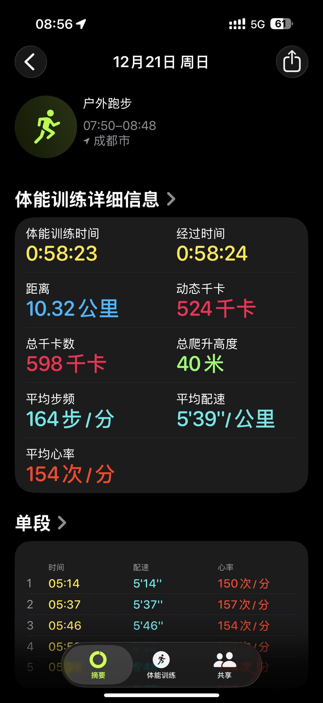 洗肺！！！坚持运动打卡