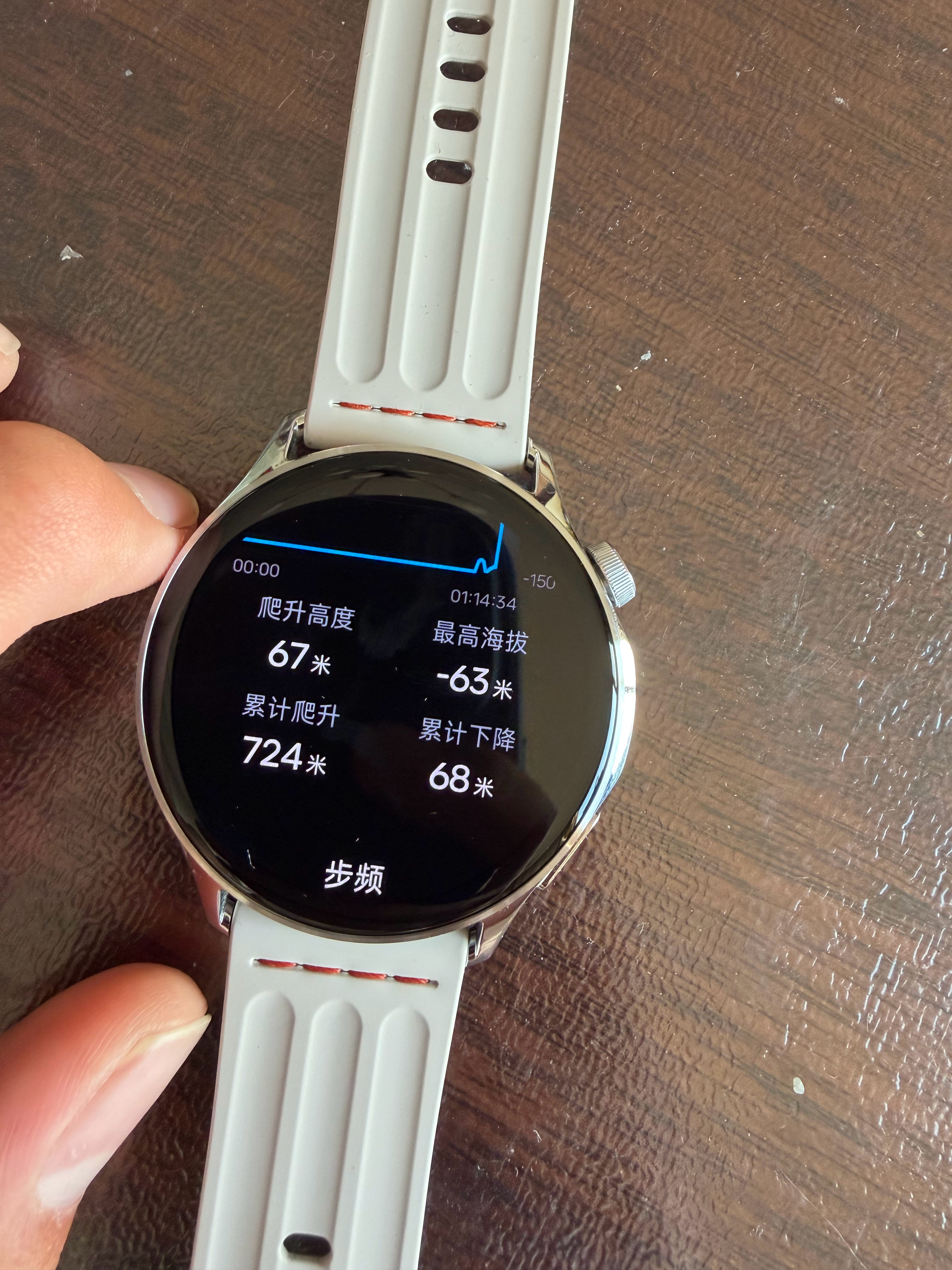 早上空腹爬了230层楼，上升724米，舒服了~ 天津