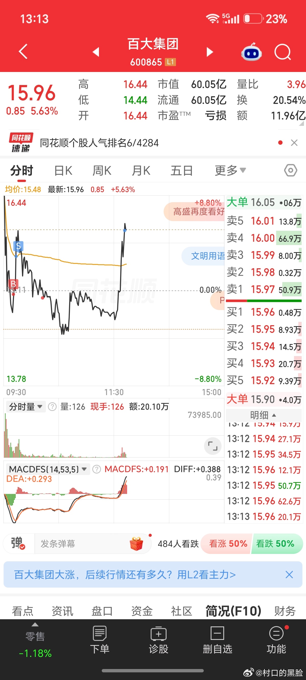 只有今天新进仓位了，昨天的全走了。 ​​​