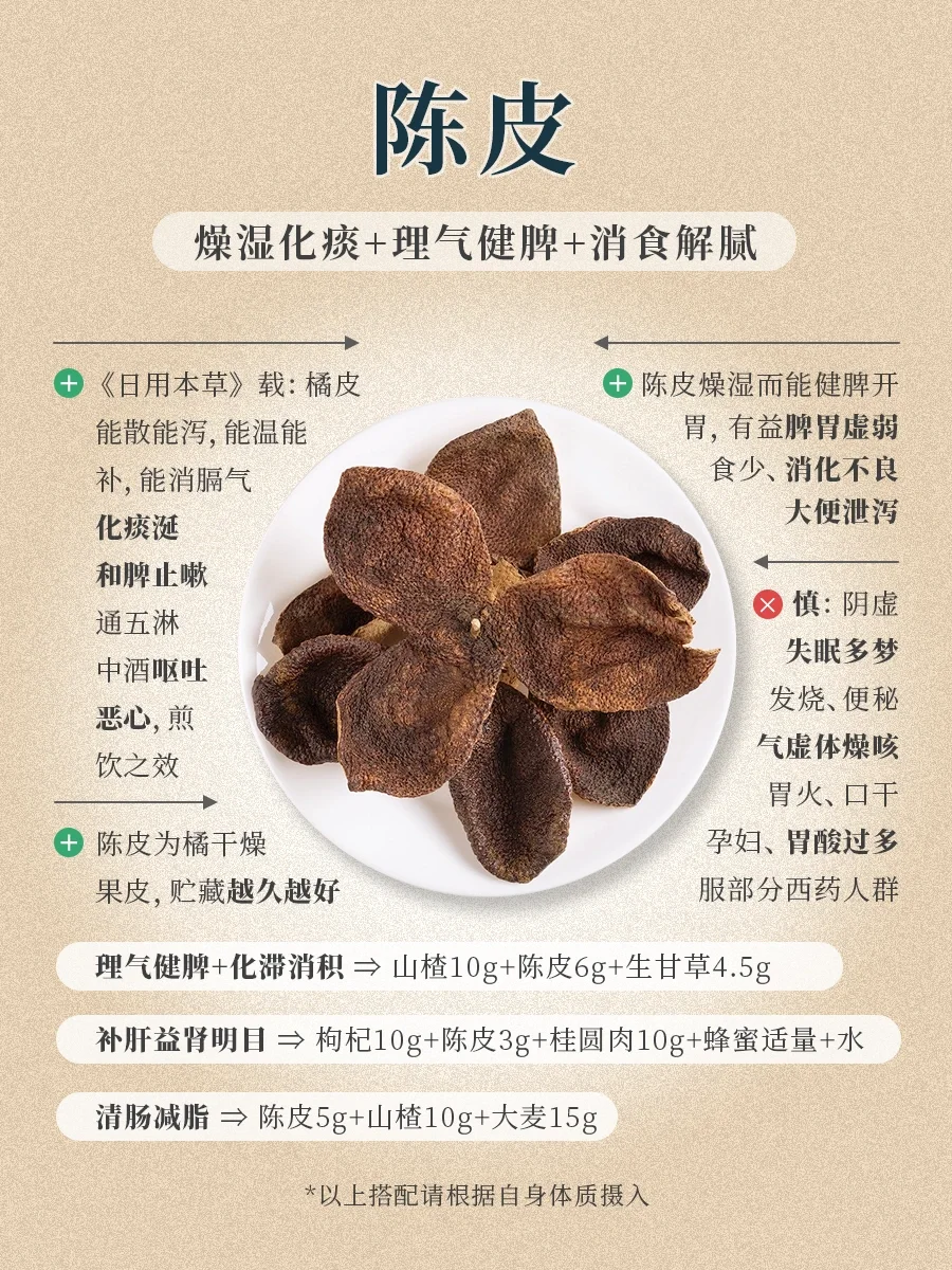 026｜《本草纲目中的100种有益食物》