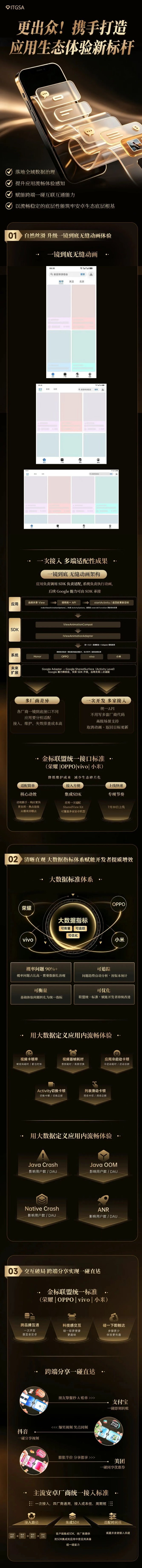 金标联盟近日在开发者沙龙上官宣了多项安卓生态统一升级，荣耀、OPPO、vivo、