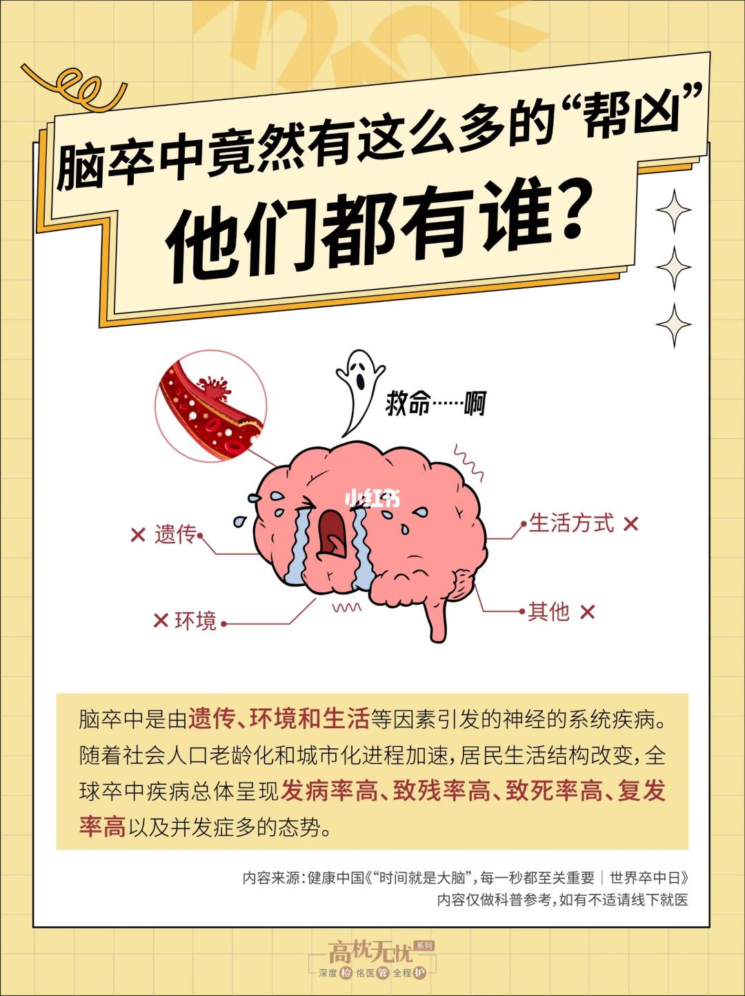 脑卒中竟然有这么多的帮凶，他们都有谁❓