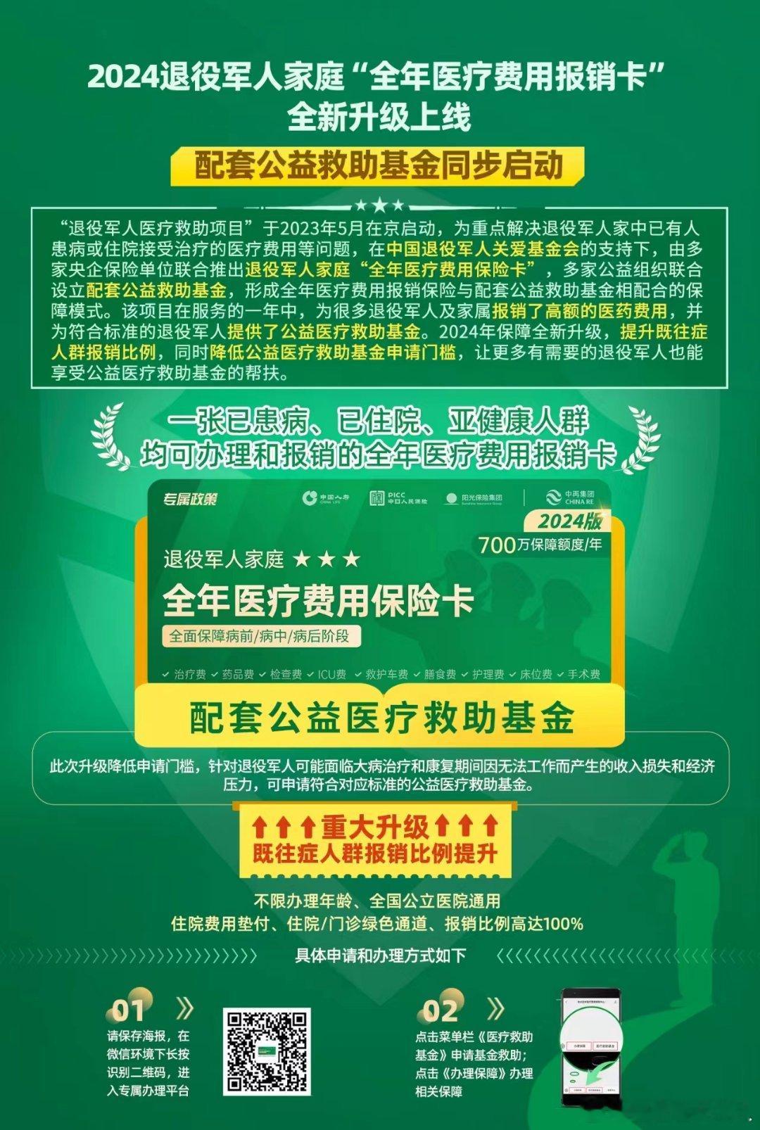 【[话筒]全新升级！#退役军人家庭全年医疗费用保险卡#】5月30日，“退役军人医