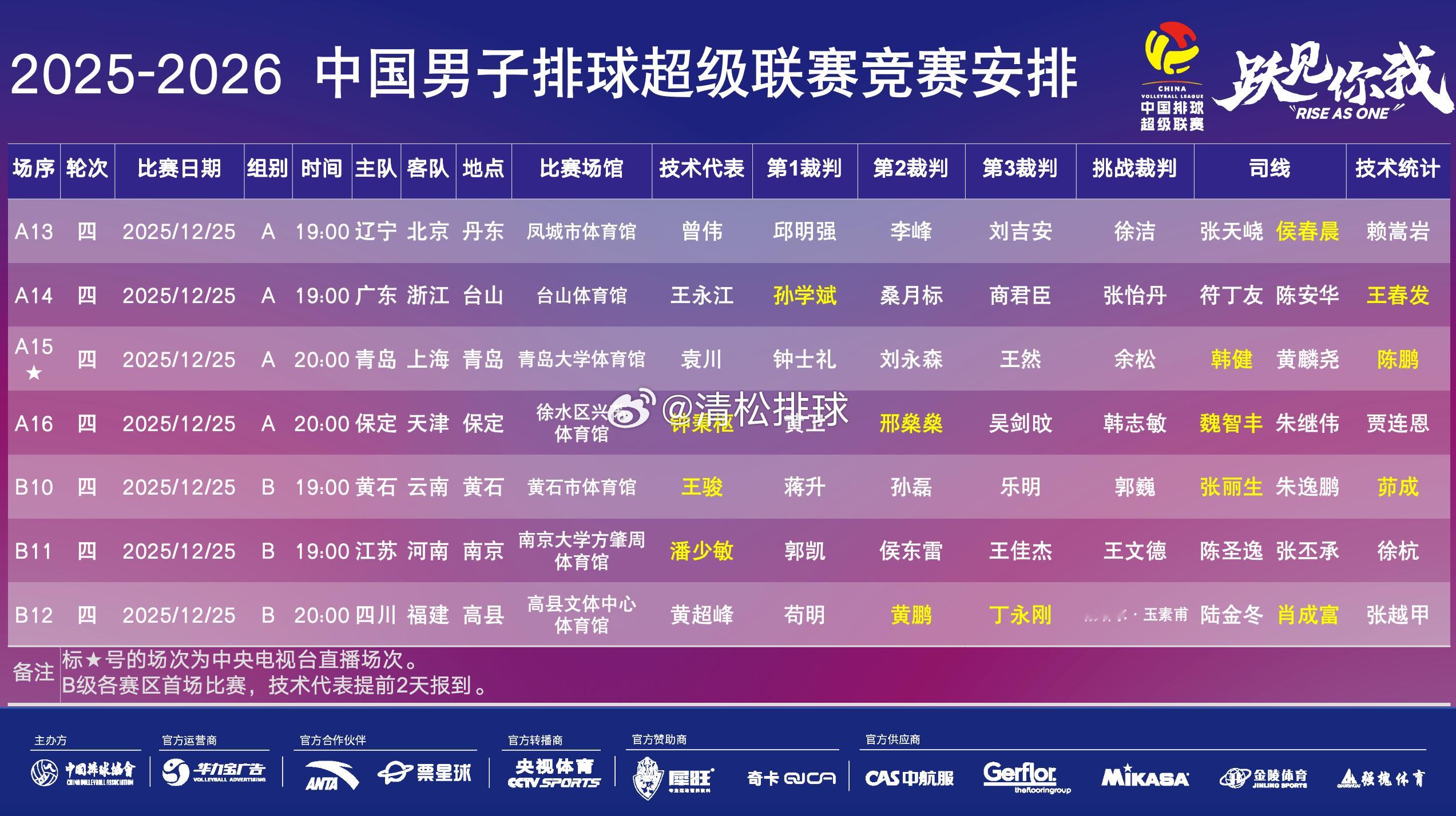 【赛程】2025-2026中国男排超级联赛常规赛第四轮赛程【A级】19:00  