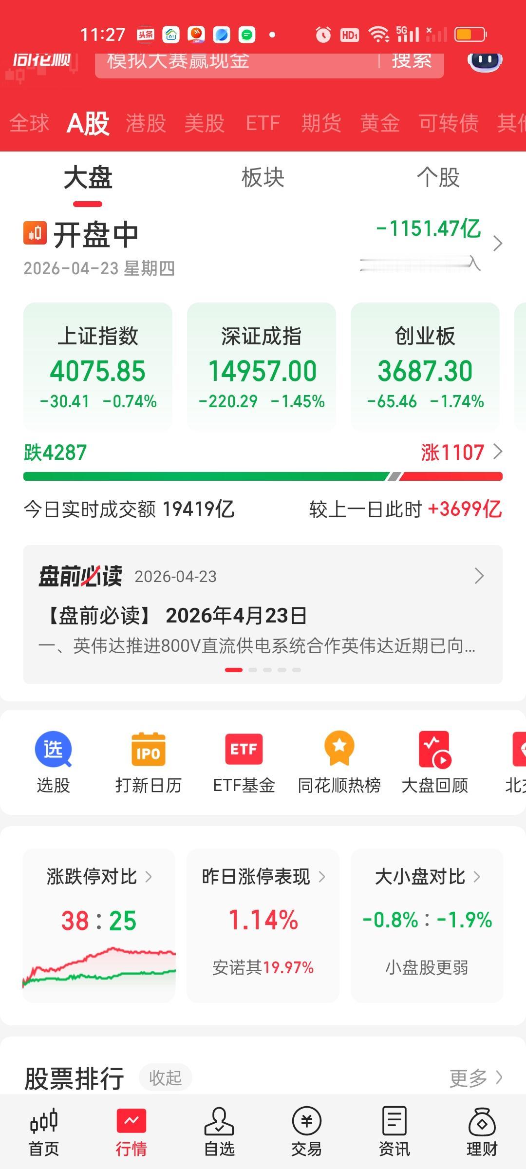 资金还在疯狂流出，指数开启疯狂爆杀模式，总是在收盘前一刻准时起爆，这是不让人好好