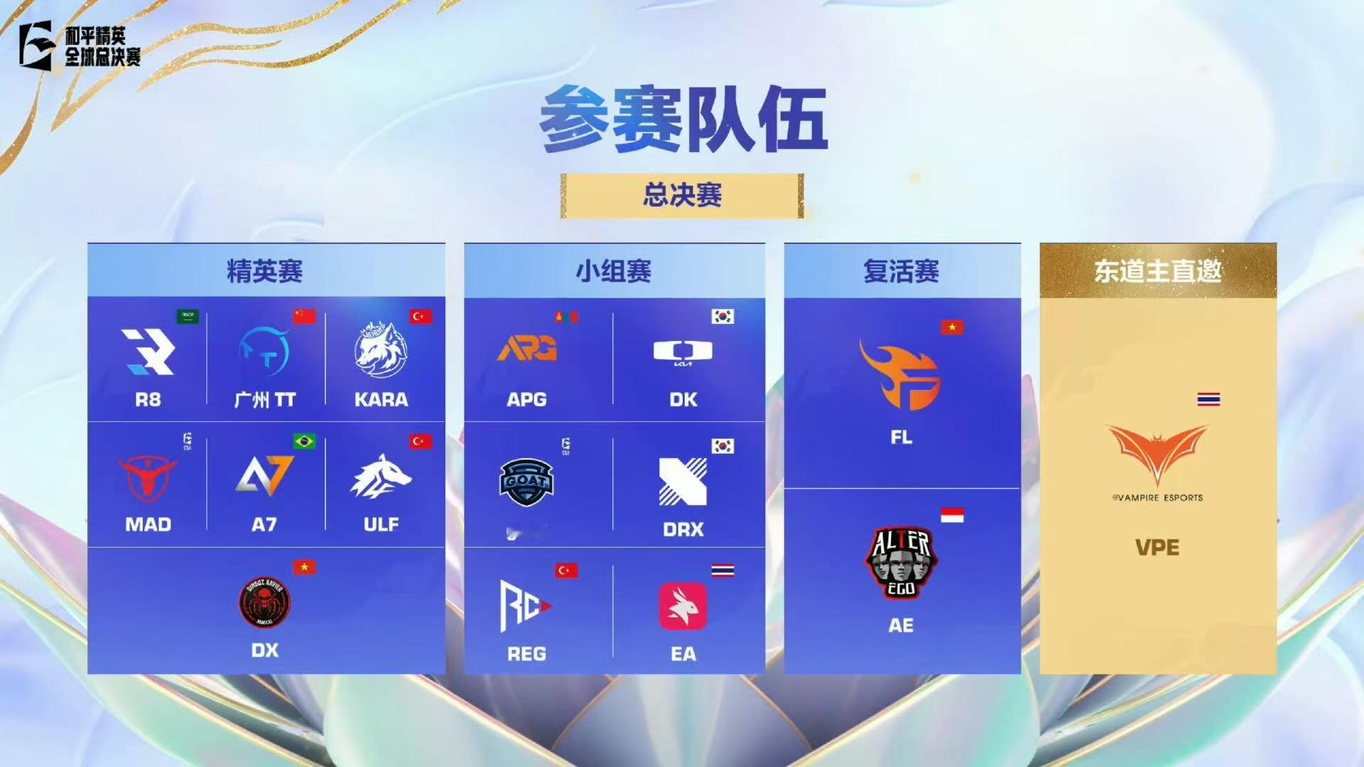 世界赛决赛倒计时3天还有3天世界赛决赛就要开打啦！TT战队从精英赛杀出来一路过关