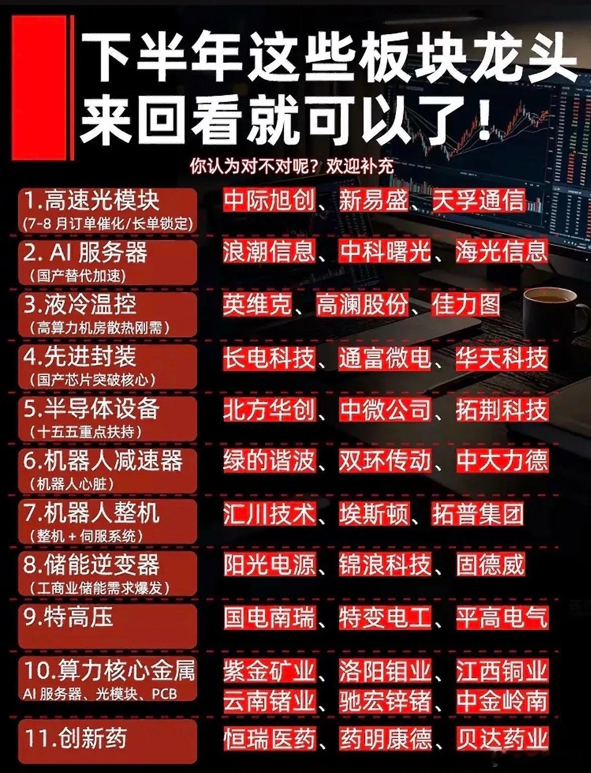 这个图整理出下半年值得重点关注的十一大热门赛道，涵盖光模块、AI服务器、半导体、