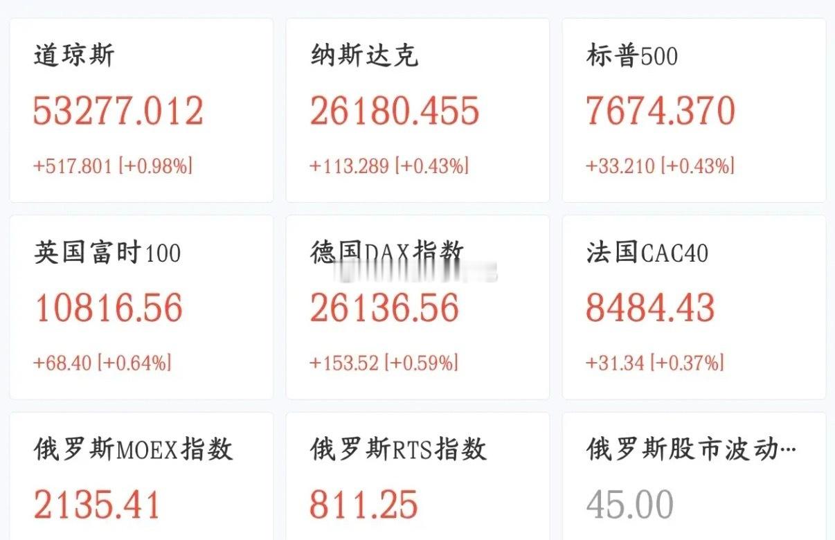周末影响下周A股的消息面汇总利好消息1.中钨高新上半年净利增超280%！股价曾暴