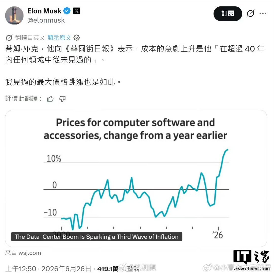 马斯克公开发声支持库克收到，下周一暴涨！ 