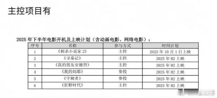 去年亏惨了吧华策声明回应解散电影部门