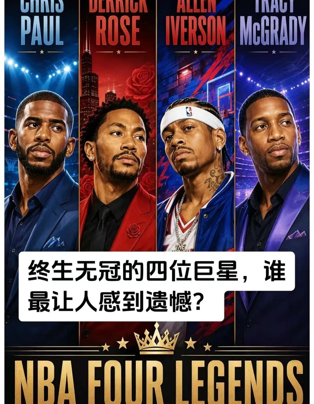 保罗也混到终身无冠球员里面，他绝对是最遗憾的。

因为保罗口碑挺好，曾经加盟湖人