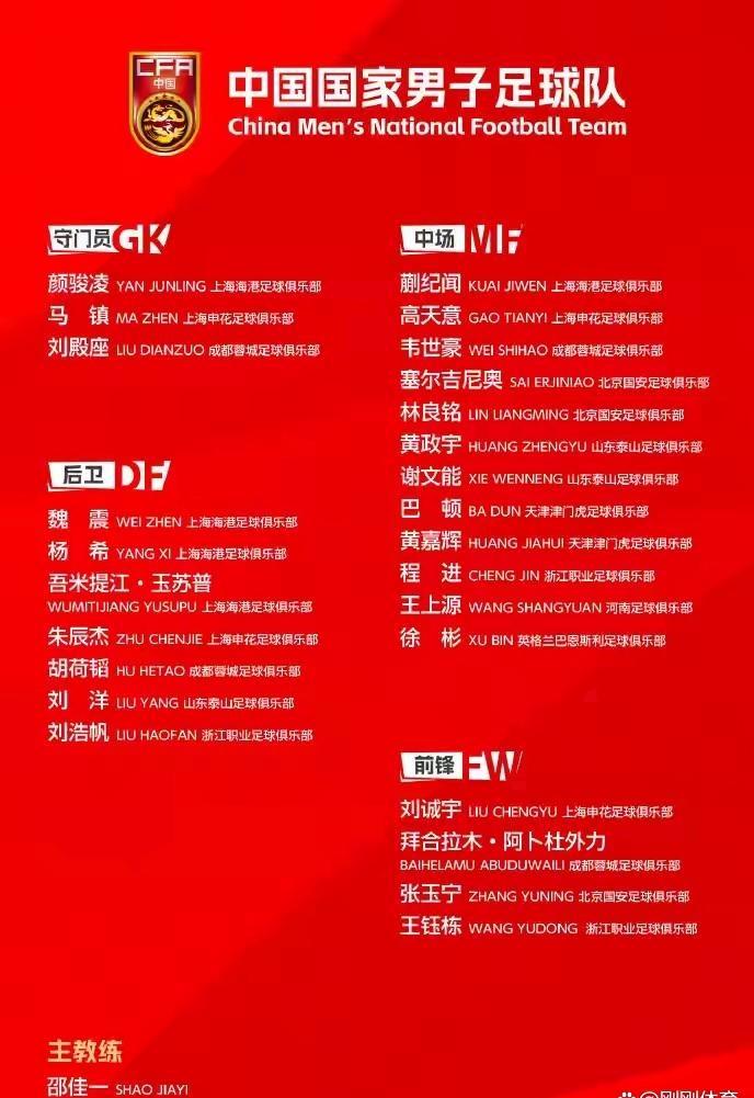 谁还没有点私心？庞大的国家队大名单，塞进一个马镇，为何引发这么多争议？
邵佳一早