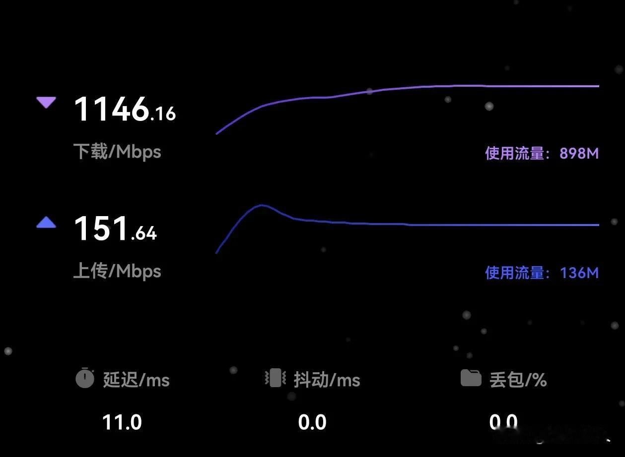 遥遥领先于同行的鸿蒙智慧通信，就问你怕不怕？？？[灵光一闪][灵光一闪][灵光一