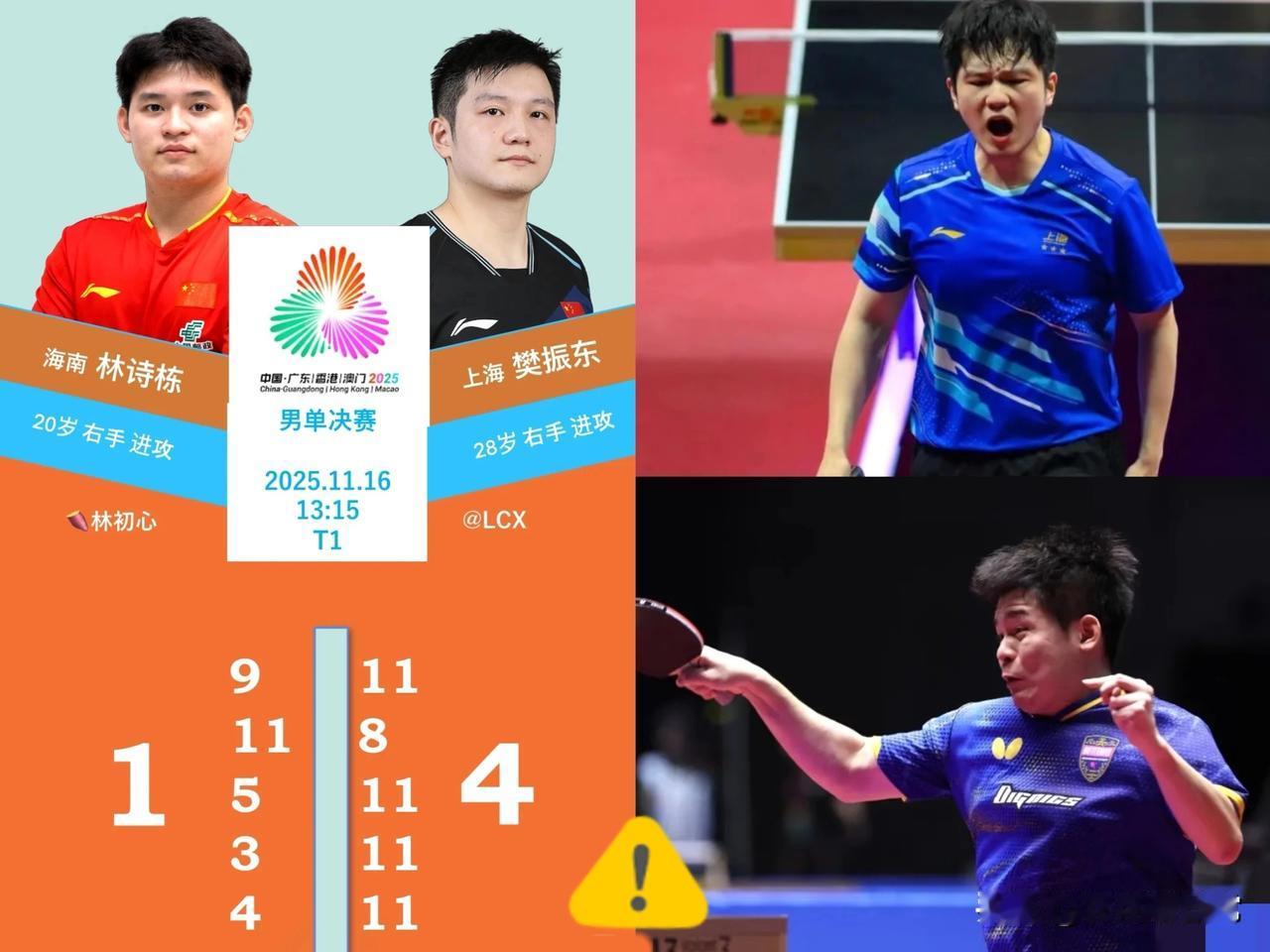 现在最高兴的绝对是林诗栋了，
哪怕1:4输给樊振东拿了银牌，
这波也血赚不亏！ 