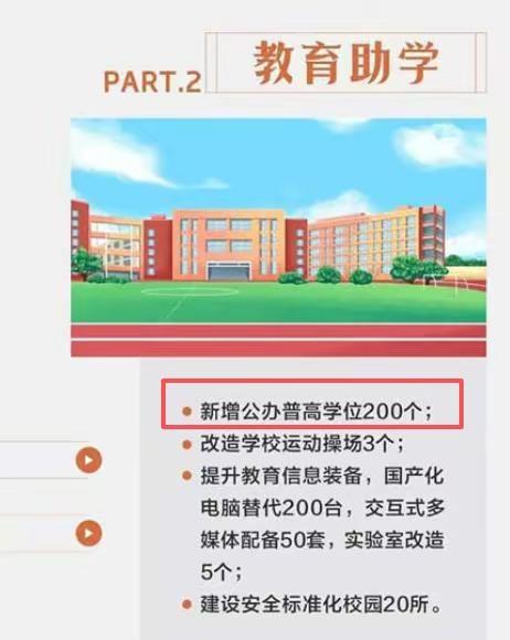 苍南县2026年普高扩招200名，更多初中毕业生可以上普高。