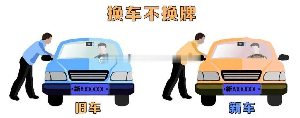 【英雄城交通•综合 | 看这里！想留住旧车牌？原号牌保留规则出炉】南昌稳中求进高
