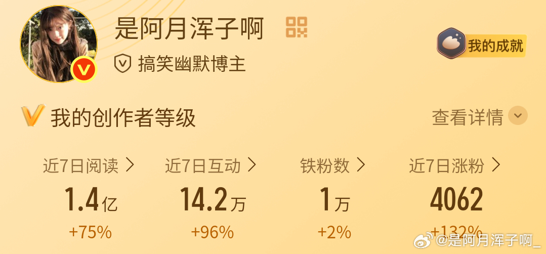 1w铁粉✌🏻 