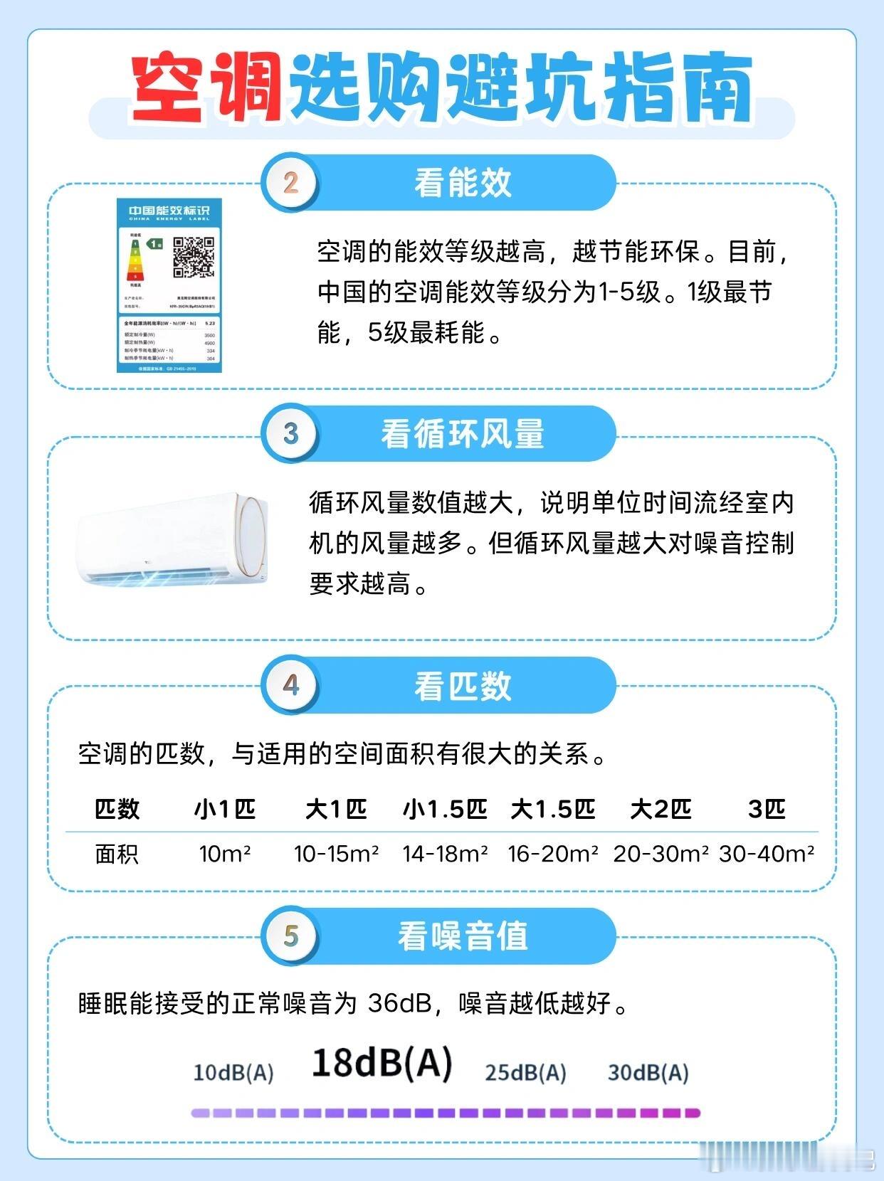 又到了换电器的季节，想要买空调的看过来。各大空调品牌集体降价近千元