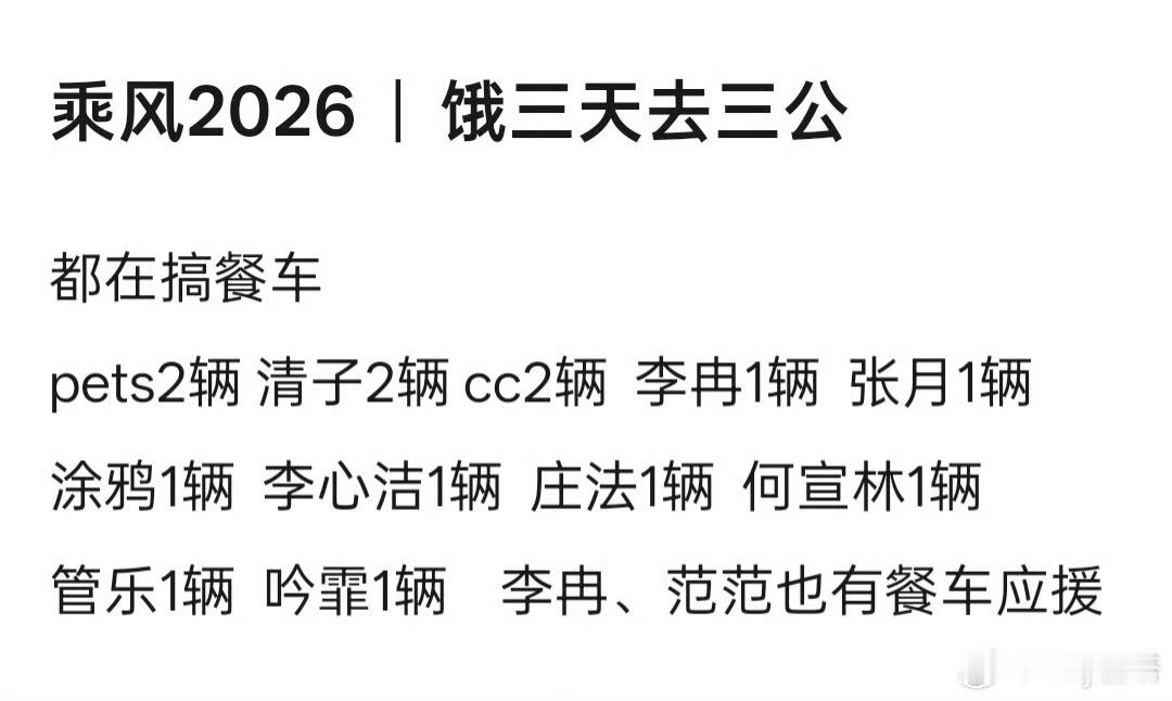 干嘛，你们上浪姐吃自助餐来了🤣娥真不中了 