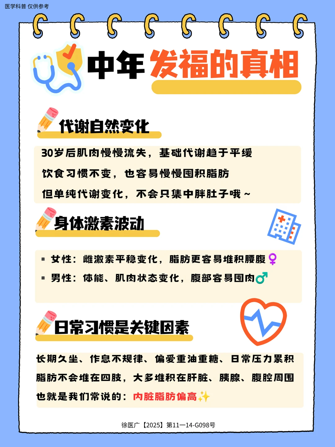 中年发福，真的只是代谢差吗？🤔