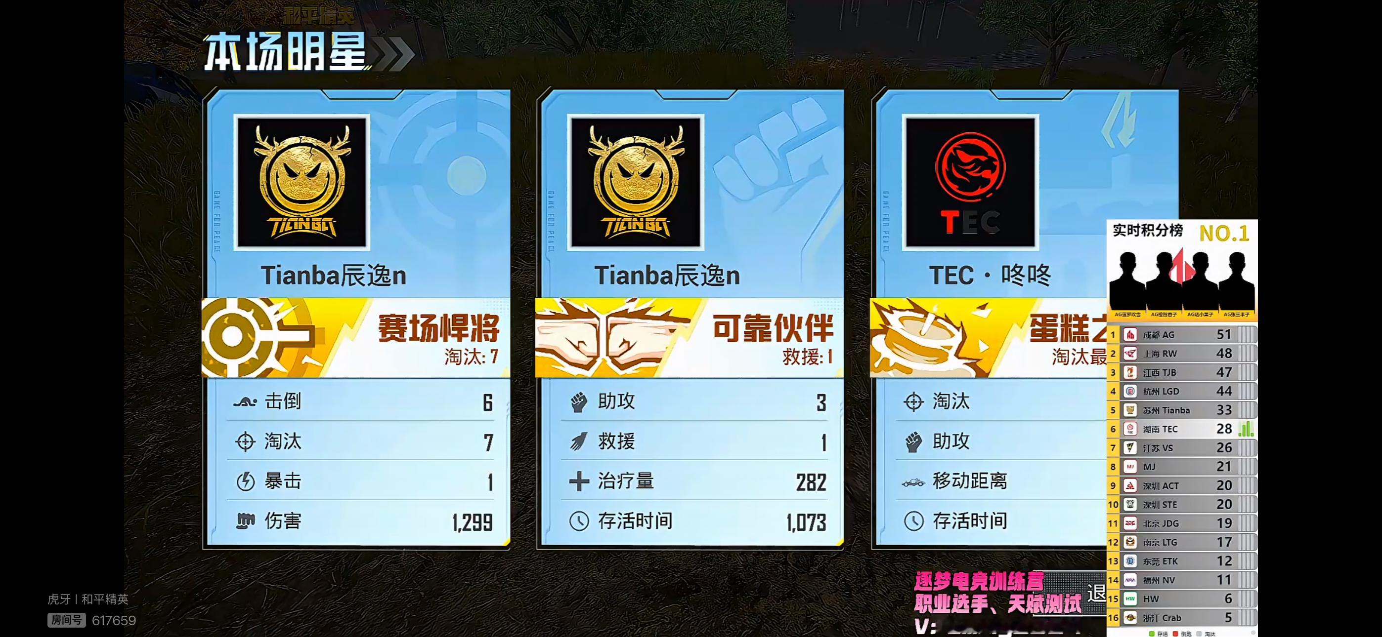 0623晚间训练赛第四把由拿下2026PEL夏季赛2026PEL