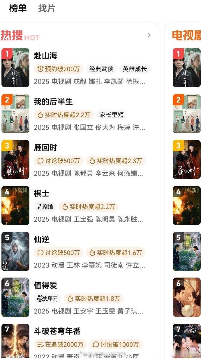 赴山海百指破万赴山海腾讯总榜电视剧榜双第一赴山海《赴山海》昨天片花发布，热度呈爆