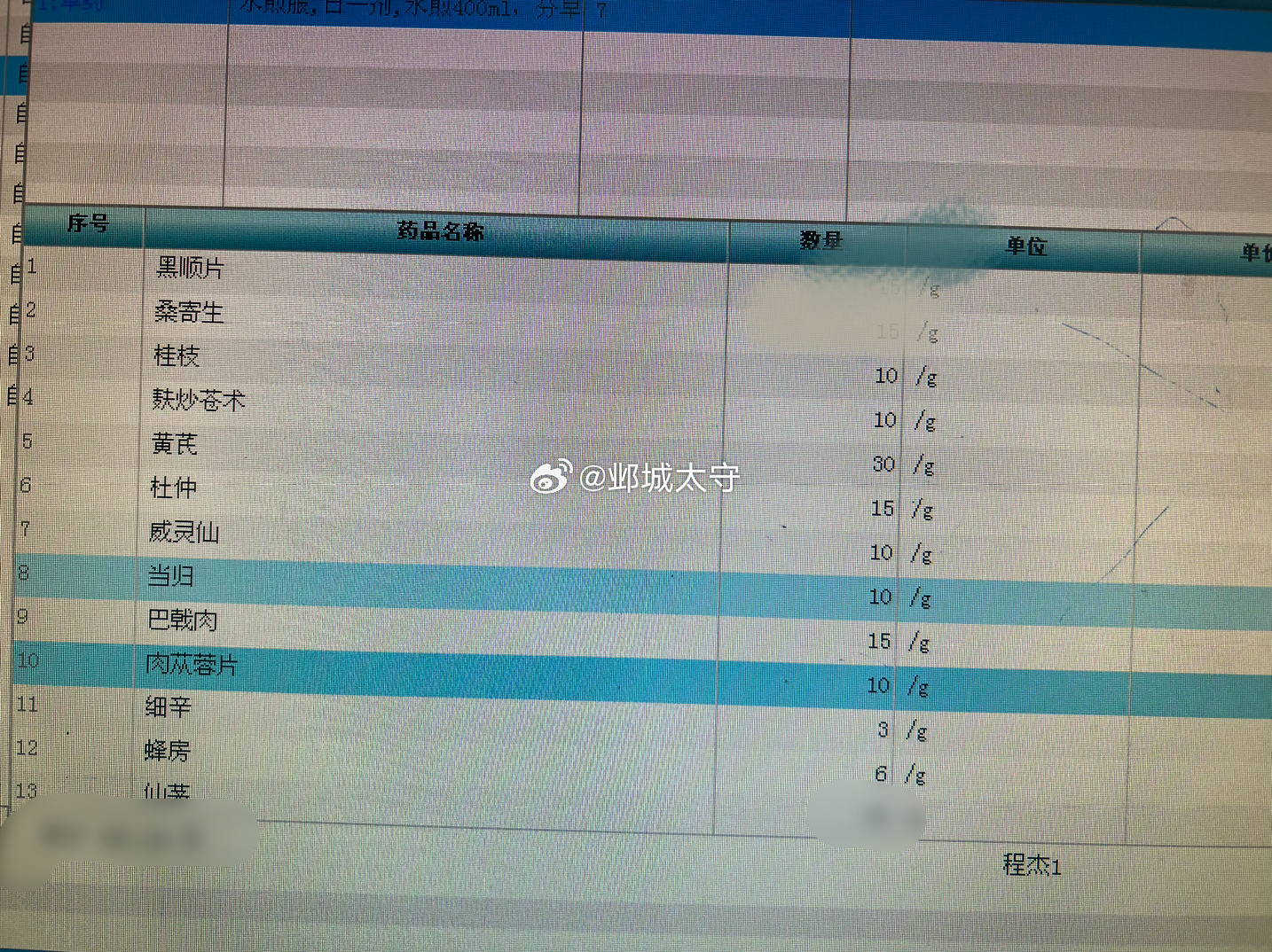 这个患者双下肢水肿、麻木而无法行走3年，舌淡白，舌胖大齿痕，舌苔白润，中有裂纹，