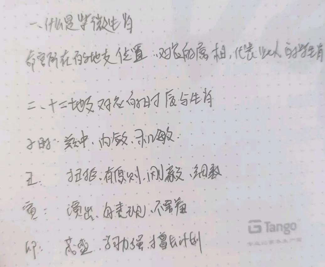 十二生肖知道，紫微生肖你了解吗？知道了紫微生肖，也就可以了解50%的个人性格了。