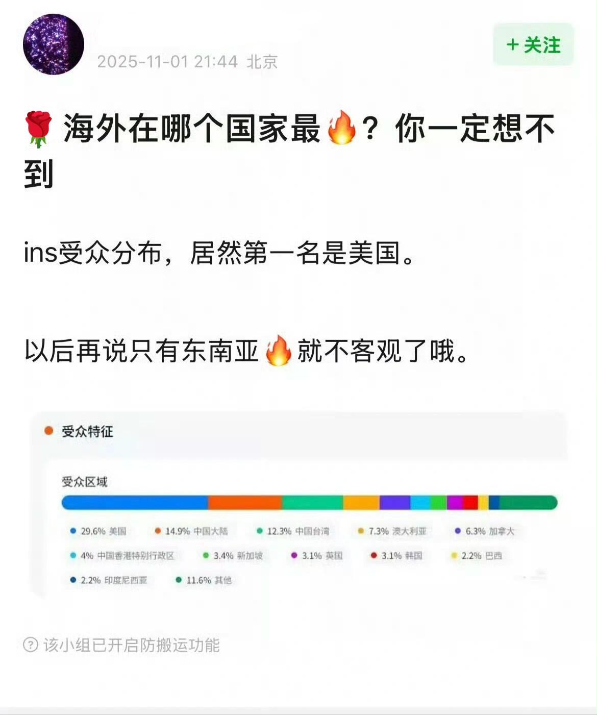 赵露思ins受众分布第一是漂亮国🤠此女是真的🔥 ​​​