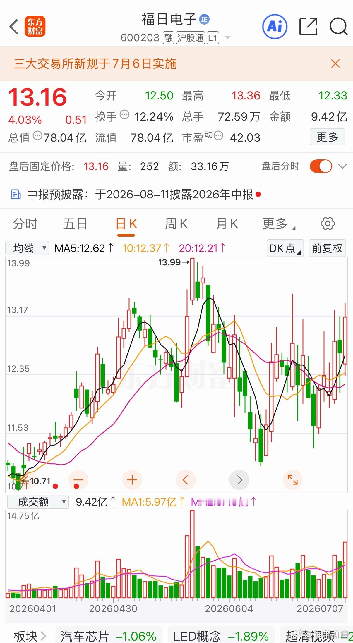 7月7日上海新闻发布会透露，7月17日世界人工智能大会将亮相多款重磅AI产品，包