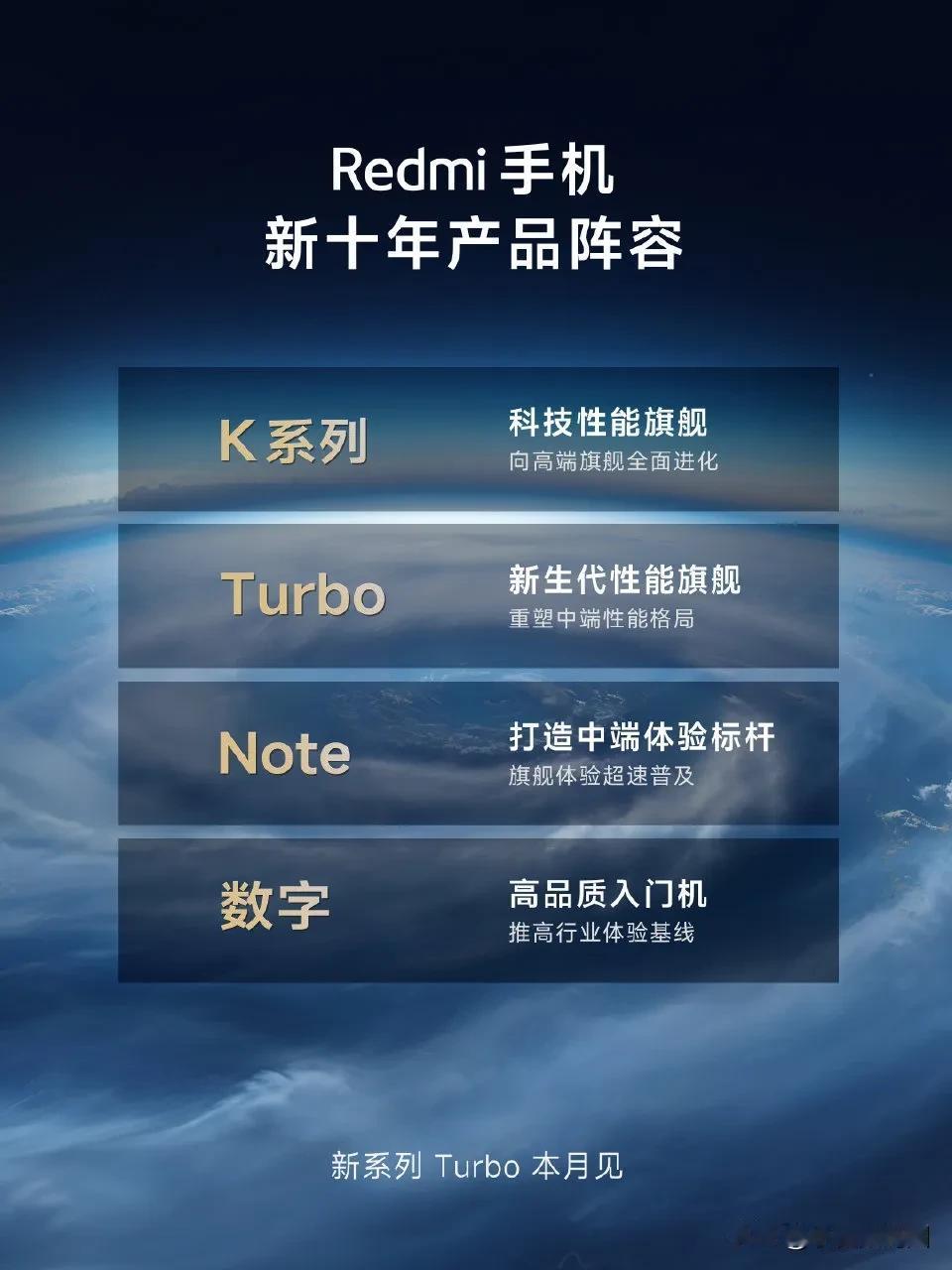 红米“小K”来了，现在这么一整，就更清晰了一些，新十年阵容：
K系列：科技性能旗