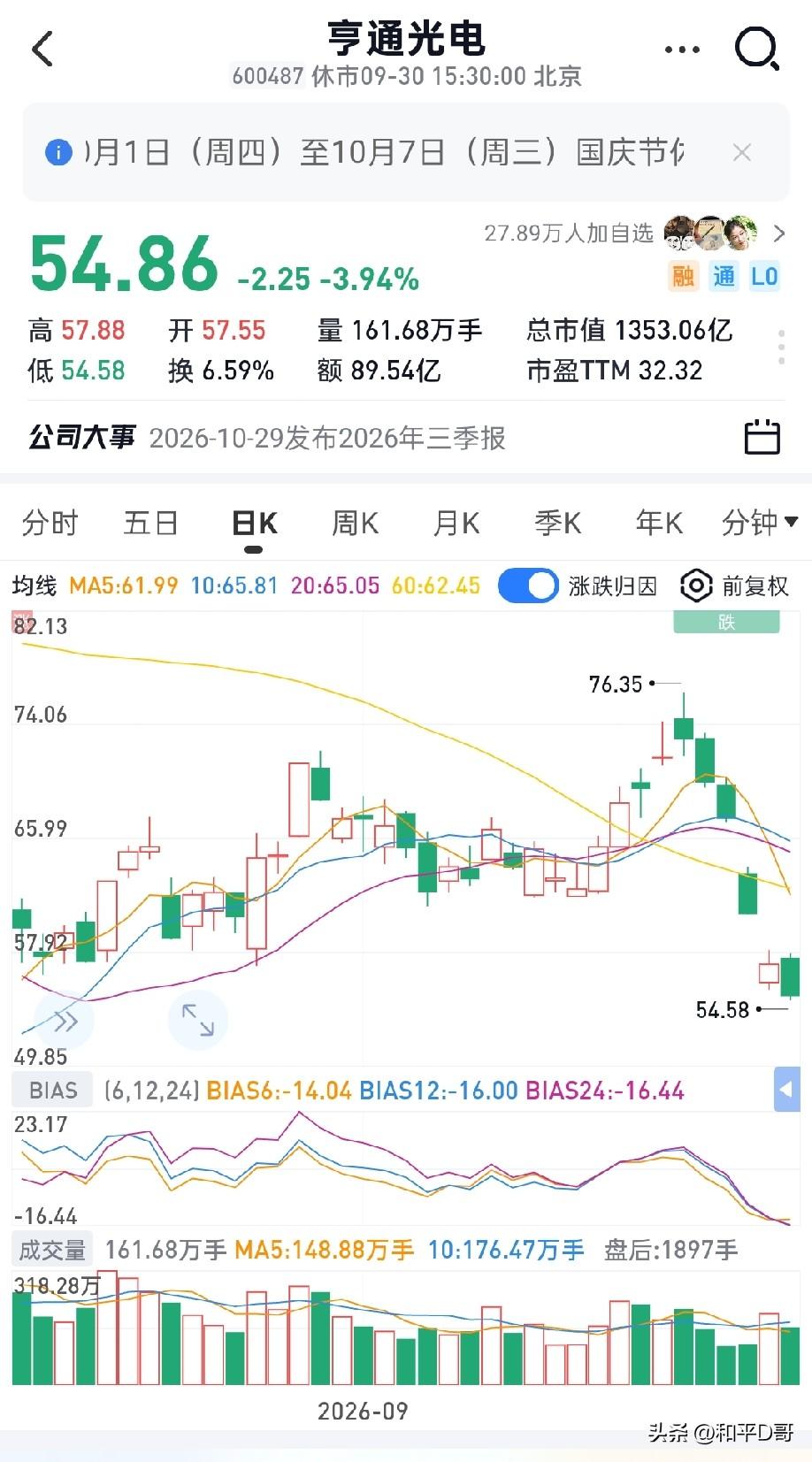 定增本身并不可怕，如果公司能够持续兑现业绩增长、稳定现金分红，市场完全可以接受股